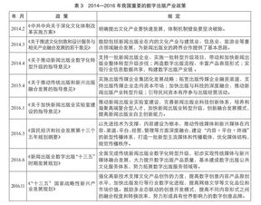 优质问答能否实现变现？探索知识付费的可行性