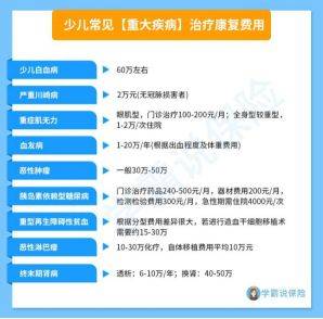 保险公司副业有哪些值得推荐的选择？