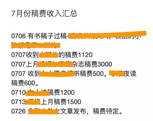 哪种挣钱方式更高效？对比分析帮你找到高收益途径
