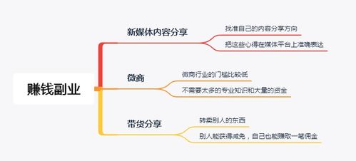 带娃也能赚钱？哪些副业最适合父母兼顾育儿与收入？