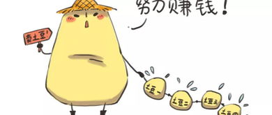 今年有哪些免费快速赚钱的方法值得一试？