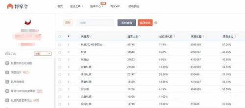 淘宝浏览真的能赚钱吗？这背后隐藏着什么套路？