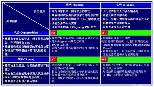 大学城周边有哪些赚钱机会？如何利用地理优势增收？