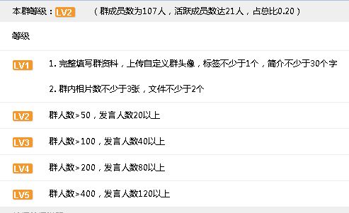 QQ群积分能否由群主操作刷分？这样做安全性如何？