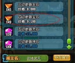 QQ三国70级单刷龙王需要多少级才能掉落四孔装备？