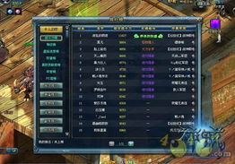79级玩家如何高效刷取名誉，快速升至81级有哪些秘诀？