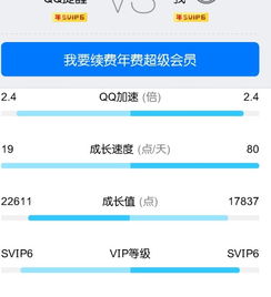 QQ超级会员能否助你快速提升成长值？
