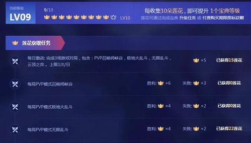 十万赞未能到账，QQ刷赞究竟遇到了什么问题？
