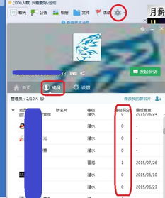 QQ群刷图究竟指的是什么？如何理解这一现象？