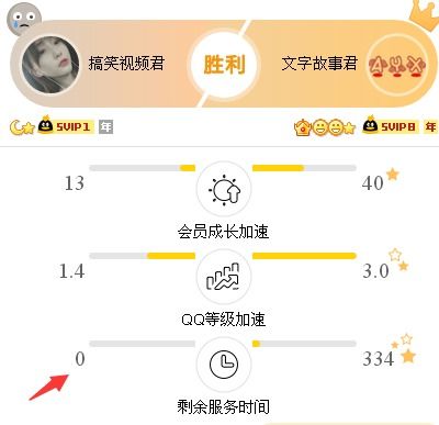 QQ刷SVP方法有哪些？如何免费获得永久SVIP？