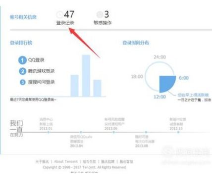 QQ刷动态有记录吗？如何查看刷动态记录？