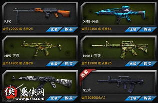 CF免费刷枪QQ真的存在吗？教你如何获取免费枪械教程！