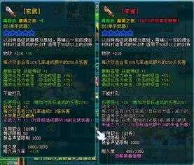 QQ三国刷哪个副本性价比最高？哪些副本值得一刷？