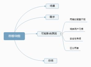 如何有效提升QQ赞的数量？技巧与途径探讨