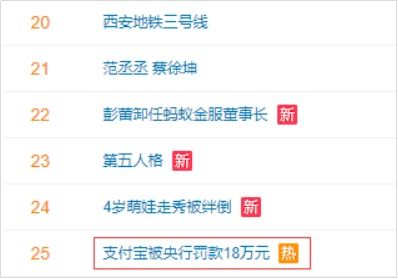 微信支付宝能否用QQ刷赞软件提升点赞量？