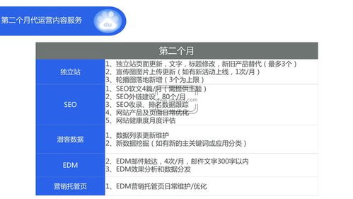 QQ24和QQ94代刷服务靠谱吗？