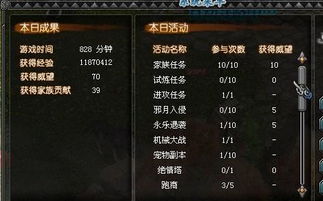 QQ幻想世界如何快速提升活跃度？