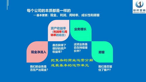 月子中心投资回报率高吗？快速盈利真相如何？