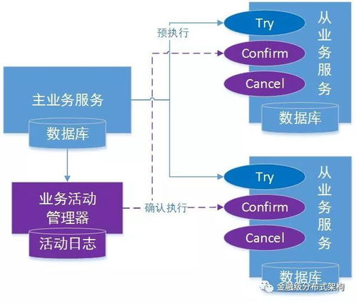 无限极牙膏盈利模式是怎样的？如何通过牙膏实现盈利？