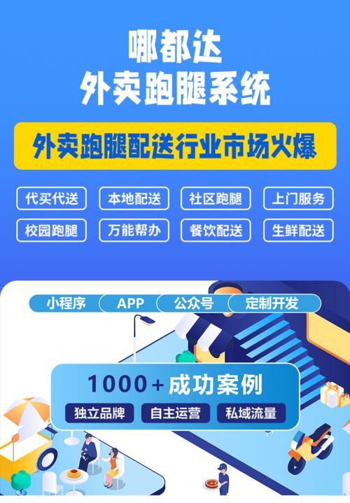 俄罗斯外卖市场真的有利可图吗？创业者该如何把握机遇？