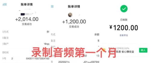 女士们，有哪些在家就能做的副业值得推荐呢？