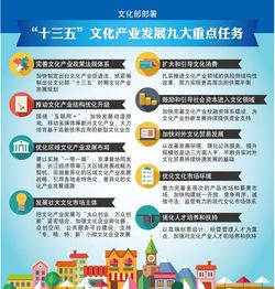 如何通过投资实现财富增长？你真的了解投资赚钱的秘诀吗？