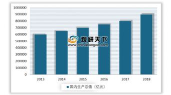 如何在职场中稳步晋升并实现财富增长？