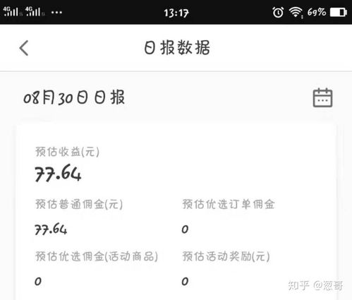 如何找到靠谱的兼职副业软件？有哪些推荐平台？