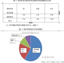 大学生利用课余时间做烧烤，这能算作一份兼职吗？
