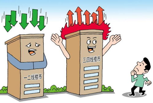 三四线城市适合开展哪些副业？如何选择靠谱的副业项目？