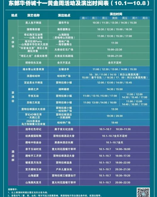 在深圳，星巴克兼职时薪是多少？兼职待遇详解
