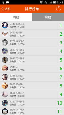 QQ刷名片赞包月服务靠谱吗？