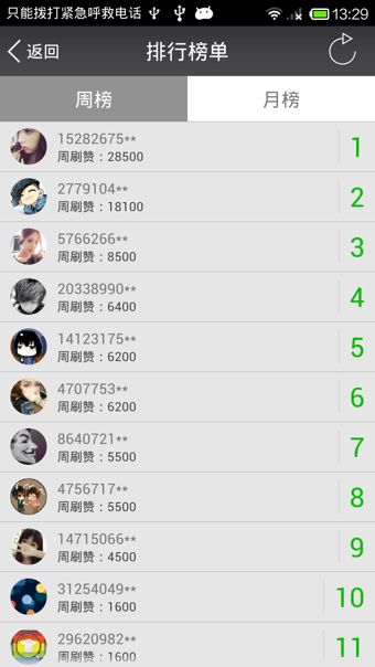 10万QQ名片赞只需1元，这样的好事谁在提供？