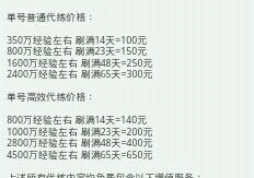 如何在QQ上刷到1000万赞？