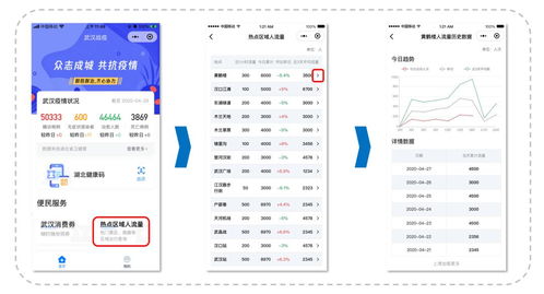 如何操作能提升QQ阅读的数据表现？刷数据方法探讨