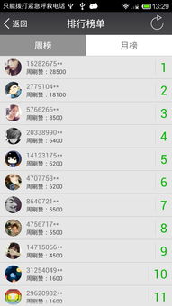 免费QQ名片赞工具真的存在吗？哪些软件可以一试？