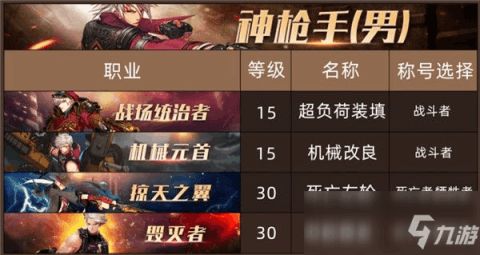 QQ神枪手刷枪秘技依旧可行？这些视频告诉你还能不能玩！