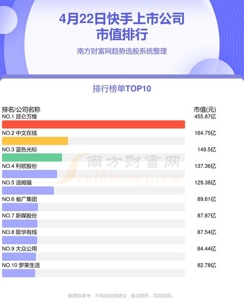 小白QQ刷网哪家强？QQ520带刷网能否胜任？