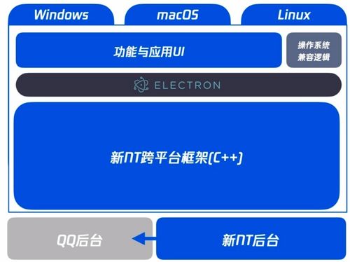 如何有效应对QQ刷图现象？全面图片处理攻略大集合！
