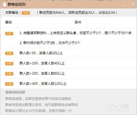 如何快速提升QQ群等级至LV2？掌握升级关键步骤