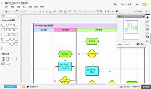 QQ截图画刷工具能否轻松绘制直线？画图工具藏身何处？