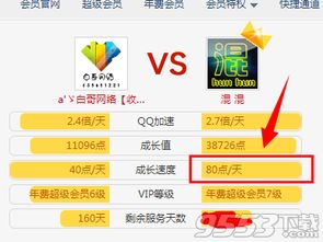 QQ会员成长值加速卡怎么刷和使用？