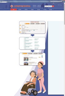 上海的自助养老服务平台哪家好？如何选择最适合的服务？