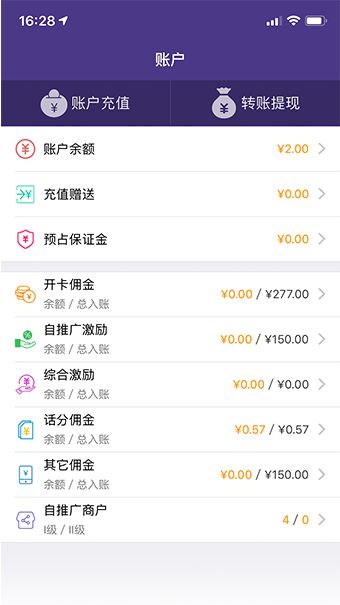 CF卡盟自助下单平台如何实现业务流程？探索高效便捷的服务体验