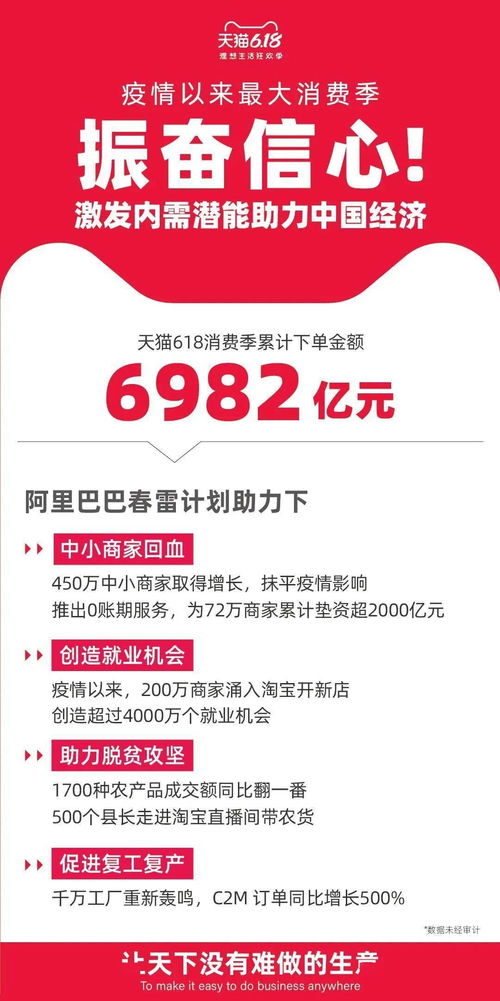 ks业务的自助下单真的可以享受低价优惠吗？揭秘如何操作！