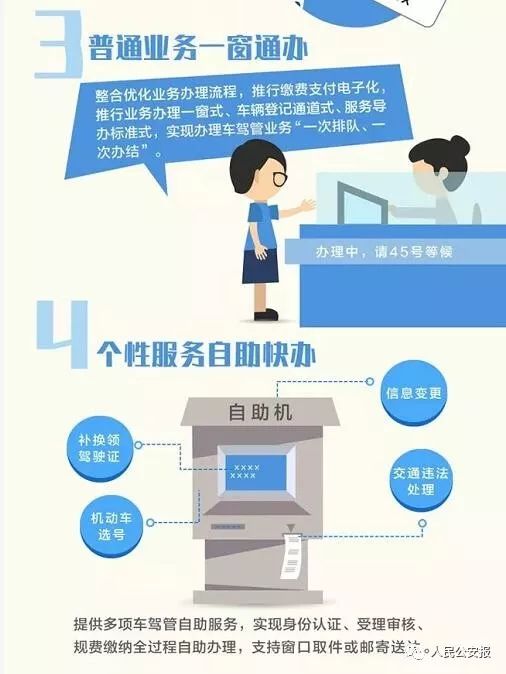CT校园网的自助平台究竟能提供哪些便捷服务？
