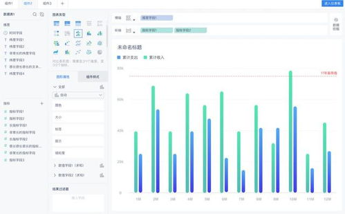 FineBI自助式数据分析平台真的能实现数据分析自由吗？