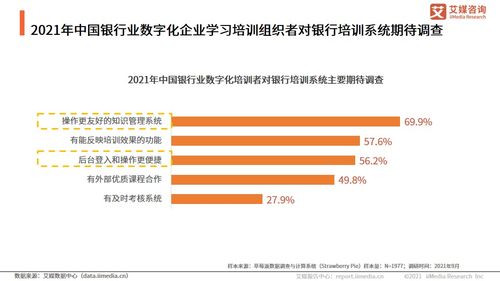 2021年的员工自助平台有哪些新功能？探索最新使用指南！