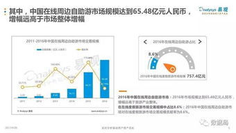 ks在线自助平台究竟有哪些功能特色，你知道吗？