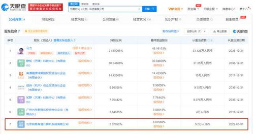 dy自助下单平台有哪些显著优势，你知道吗？